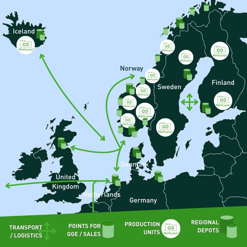 Glocal-Green-eco-system